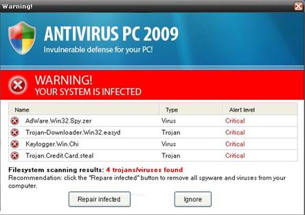 Alert message displayed by AntivirusPC2009