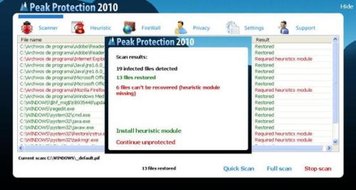 Resultado del análisis realizado por PeakProtection2010