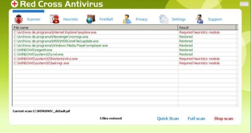 Scan carried out by RedCrossAntivirus