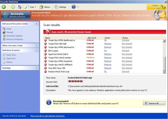 Análisis realizado por SecurityAntivirus