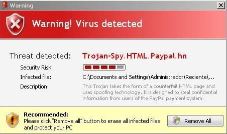 Warning message displayed by SecurityAntivirus