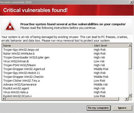 Alert message displayed by SecurityEssentials2010