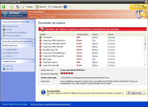 Análisis realizado por SecurityMasterAV