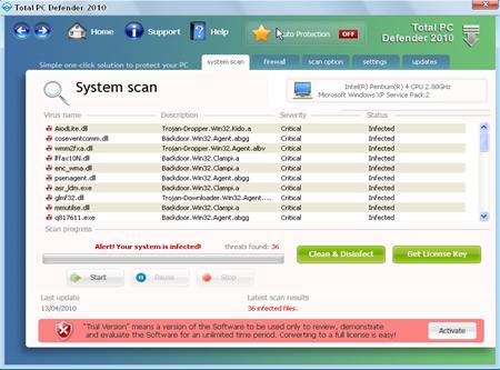 Analysis carried out by TotalPCDefender2010