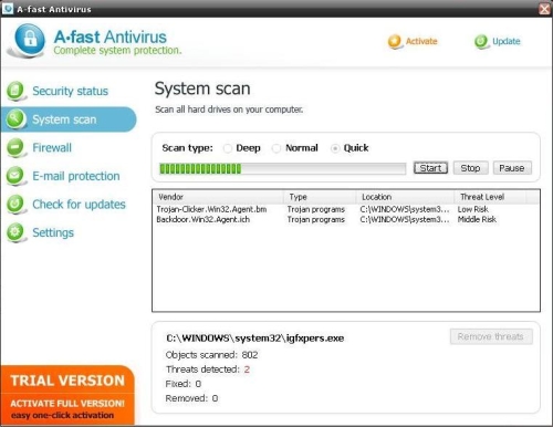 Scan carried out by A-FastAntivirus