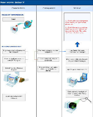 Click on the picture to view a full-size diagram