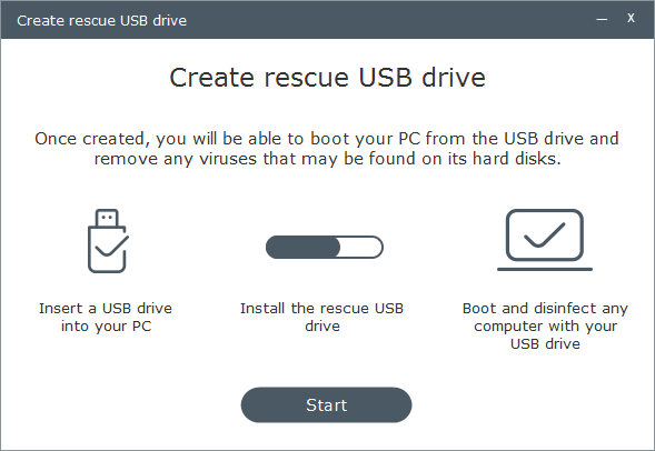 bootable antivirus usb drive