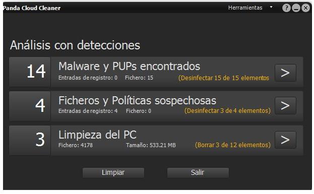 Panda Cloud Cleaner detecciones