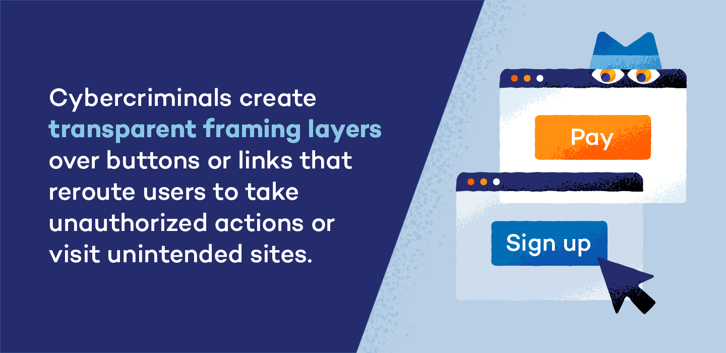 Clickjacking attacks occur when cybercriminals place transparent layers on webpages.