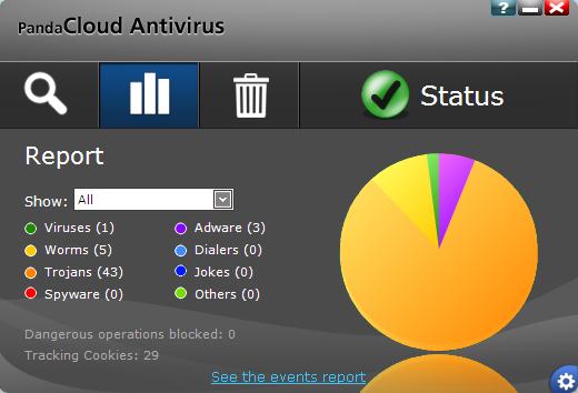 download gratuito della versione sostitutiva del panda cloud antivirus