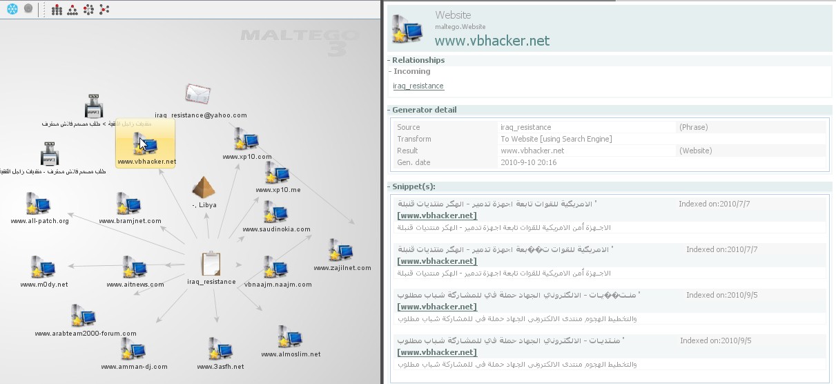 Forum Communication by Iraq_Resistance