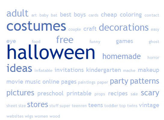 Halloween Blackhat SEO Tag Cloud Halloween Blackhat SEO Tag Cloud