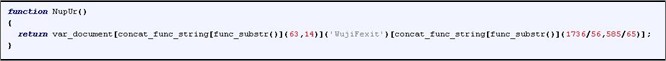 NupUr() function to analyze NupUr() function to analyze