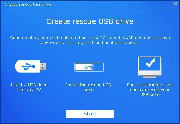 rescue usb drive