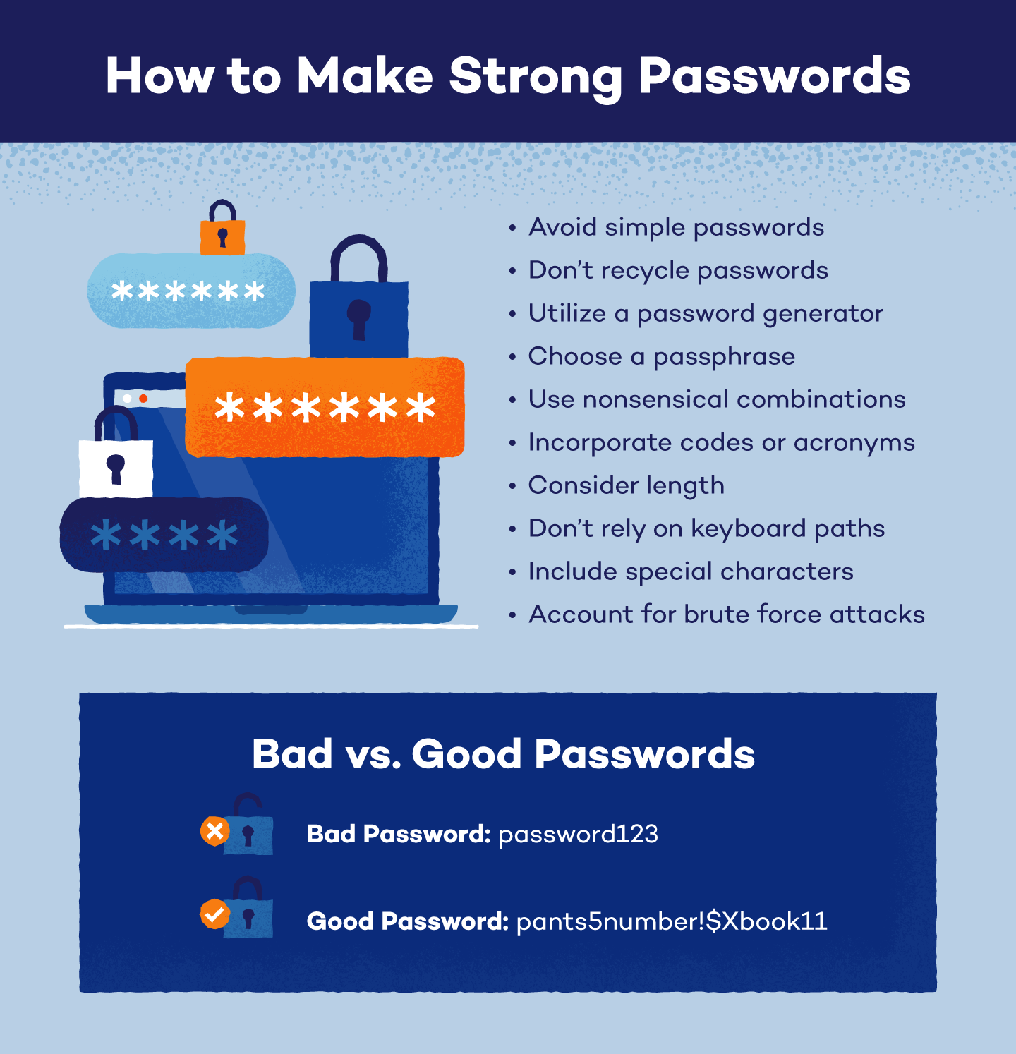 How to Create a Strong Password (+ Examples & Ideas)