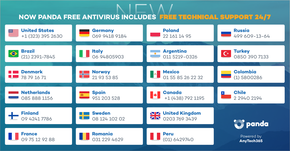 panda antivirus phone number panda antivirus phone number