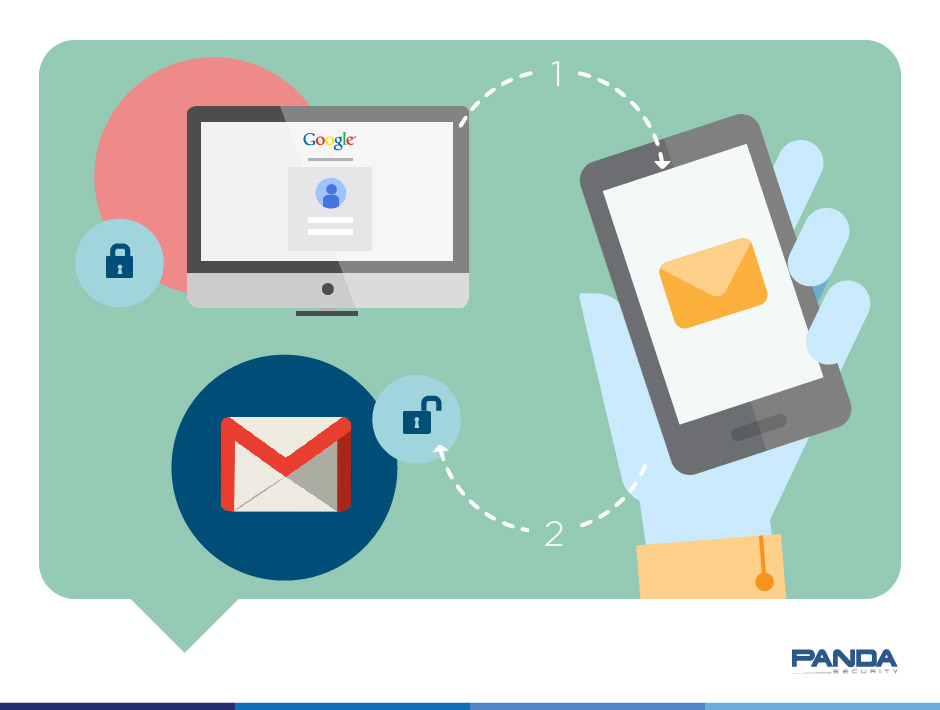 two-step-verification-gmail