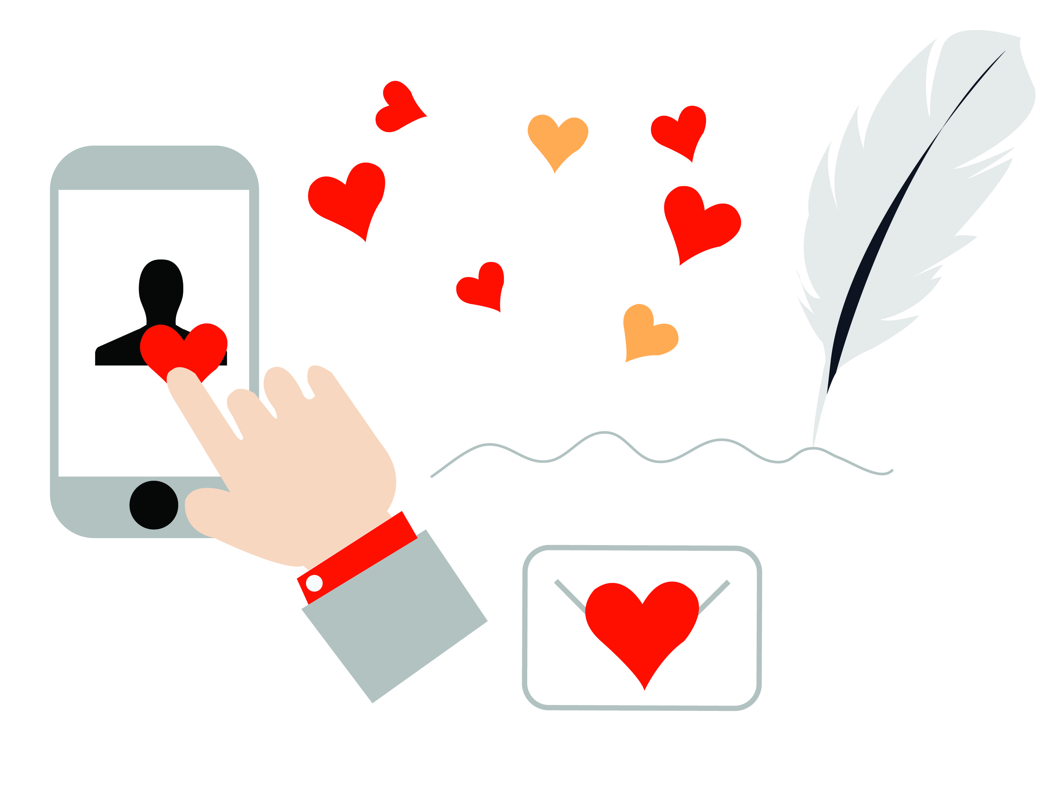 The Future Of Internet Dating - Infographic - Panda Security Mediacenter