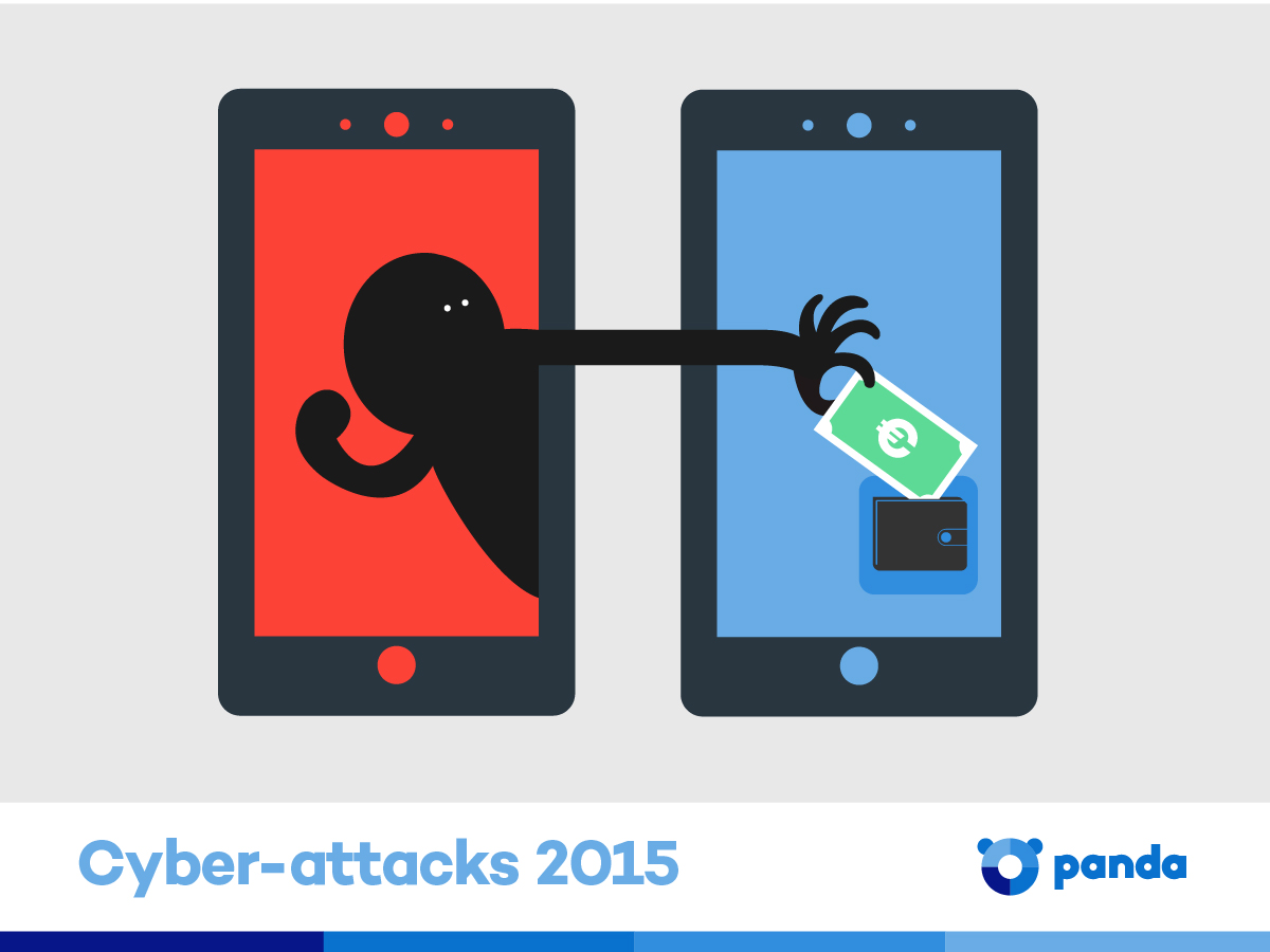 panda_security_cyberatacks_2015_graphic