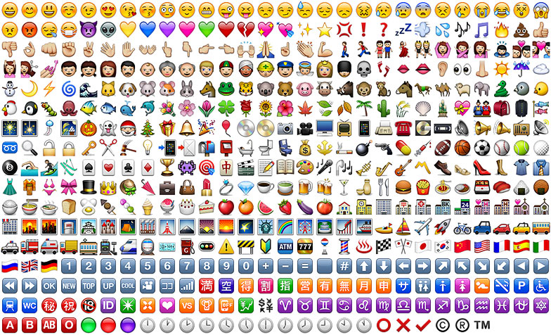 Smileys whatsapp bilder aus Emojis Zum