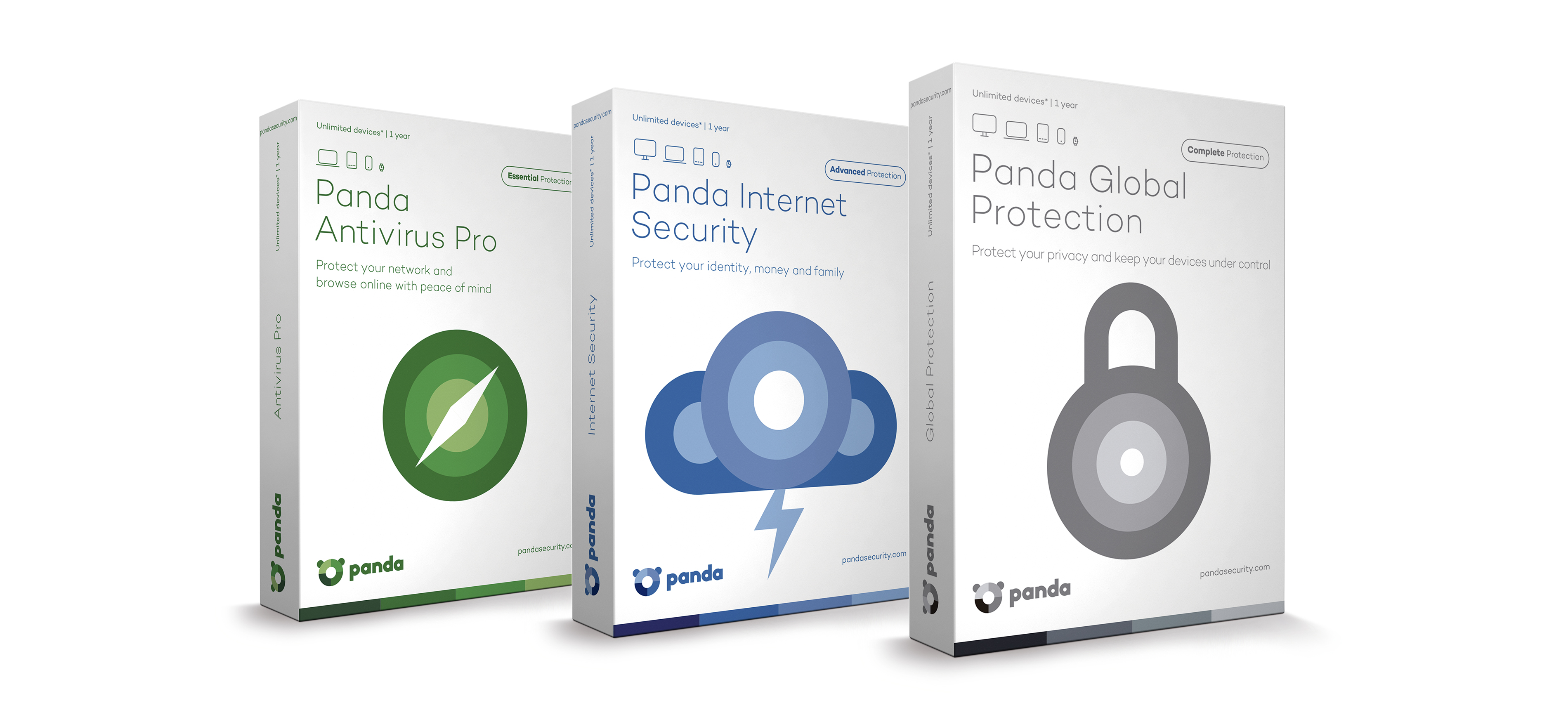 Panda Security Antivirus