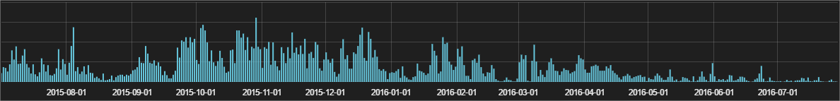 ransomware 8-26