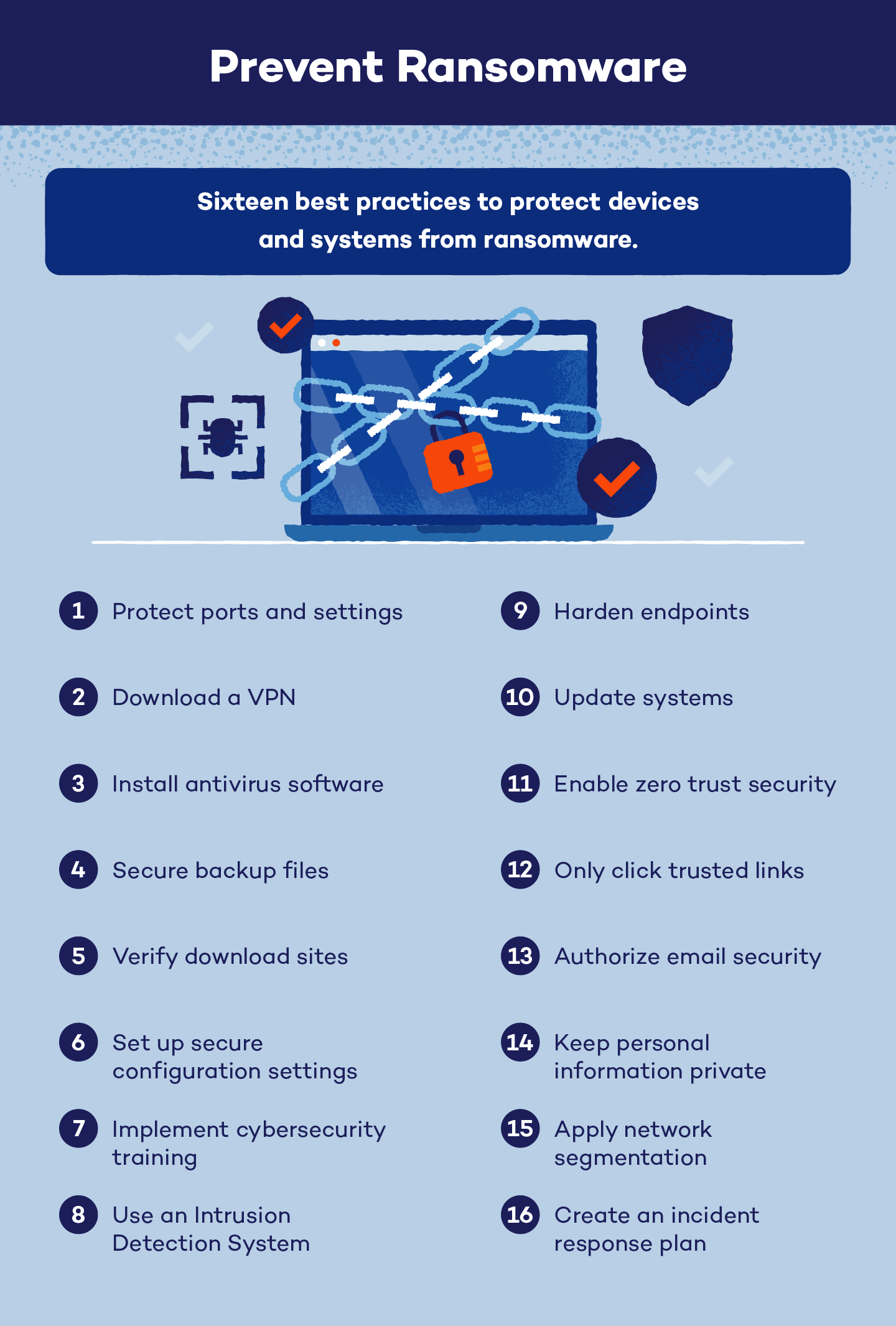 Blue laptop surrounded by chains and a red lock representing 16 best practices to prevent ransomware.