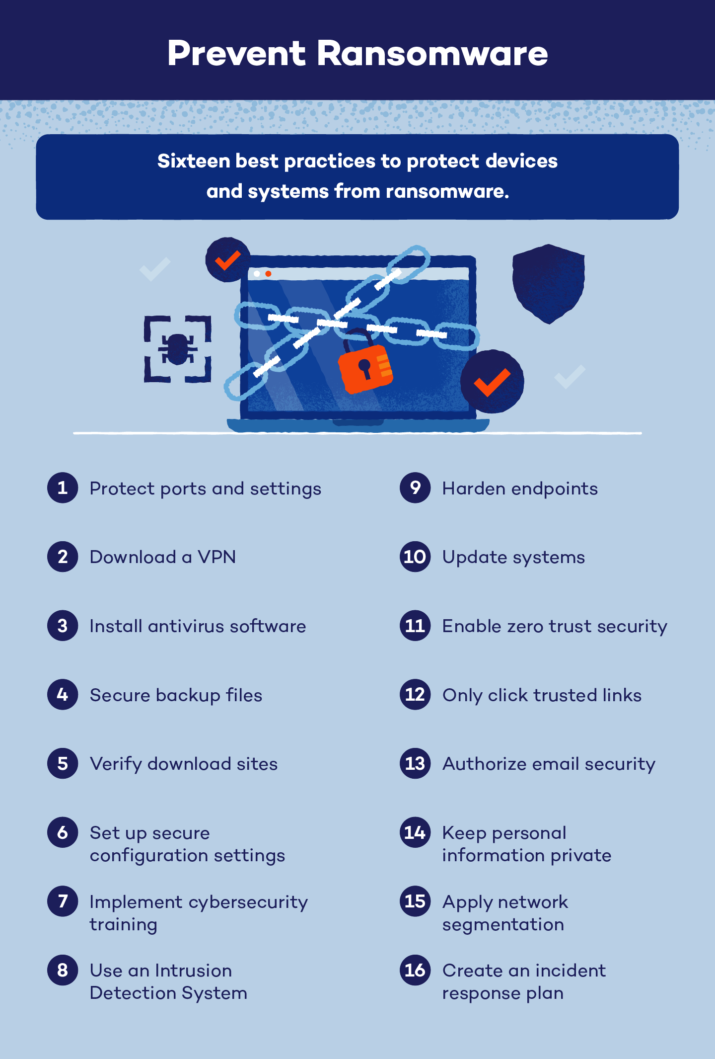 ¿Cuál es el mejor programa para detener el ransomware?