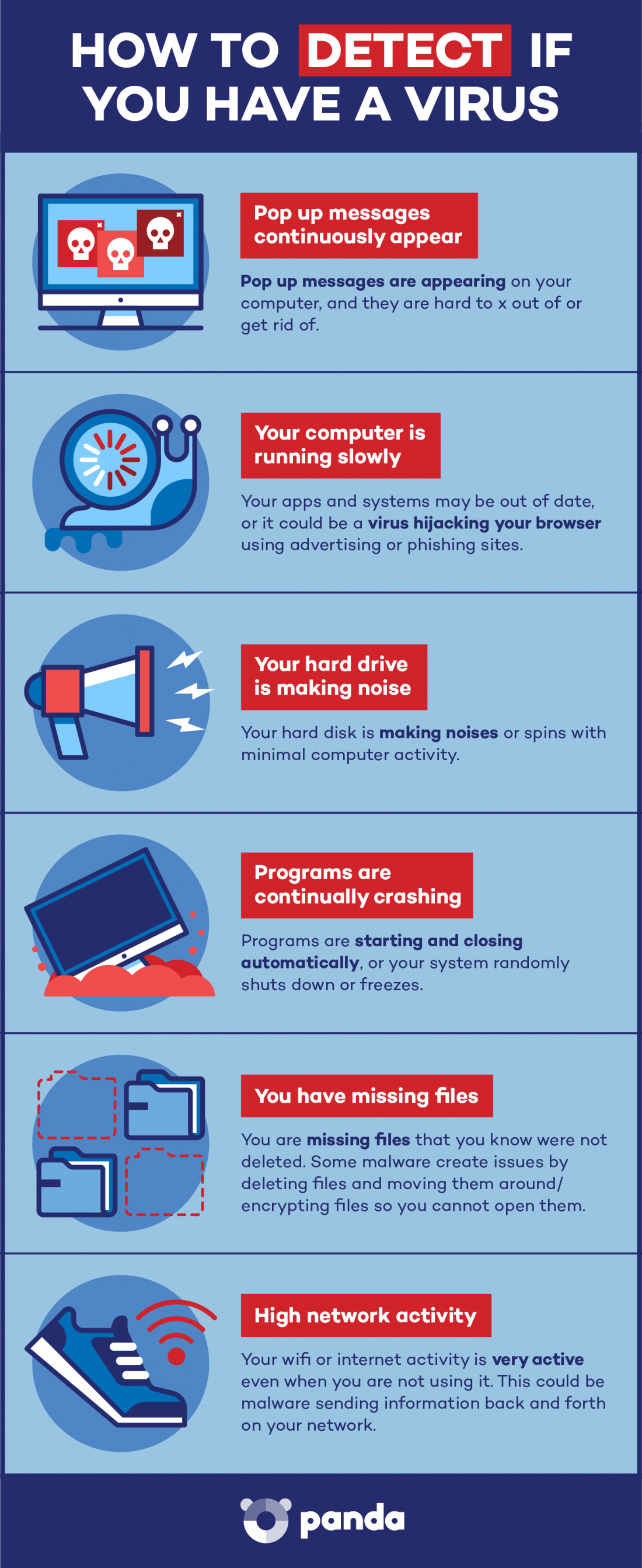 how to check a computer for viruses