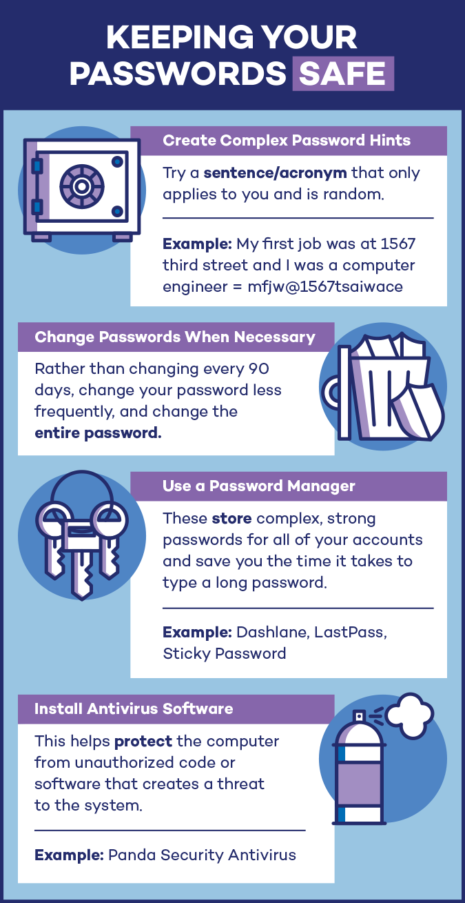 Here's How Hackers Steal Your Password and How You Can Create a Safer One