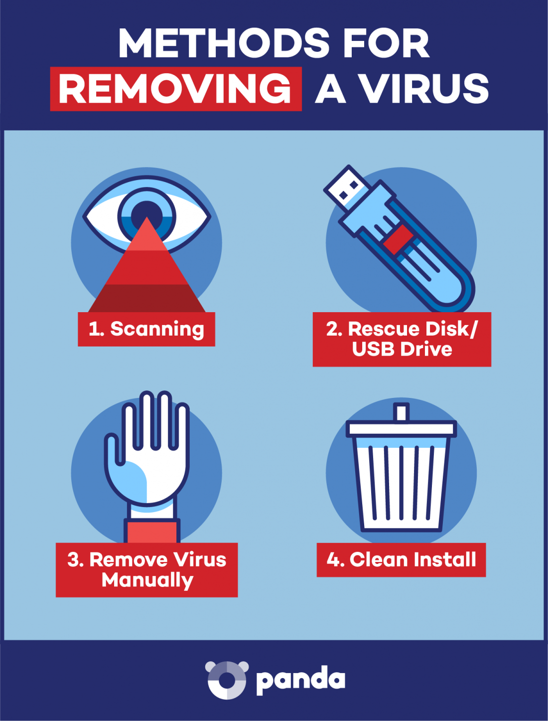 start werkstation veilige modus virus verwijderen