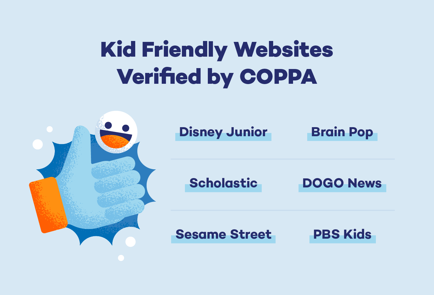 A list of kid-friendly websites verified by COPPA