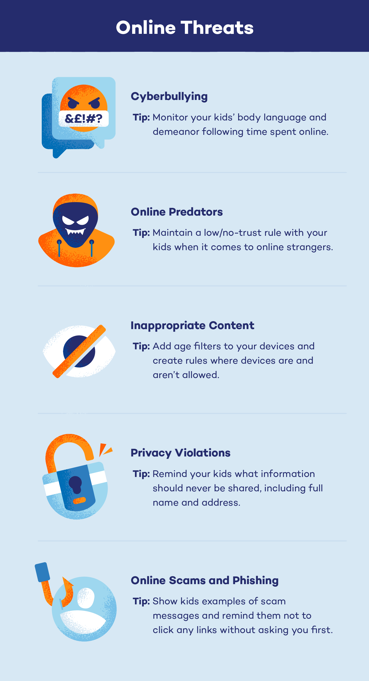 Are Online Friends Dangerous? A Guide for Parents