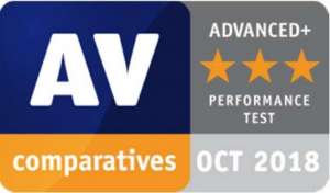 AV Comparatives Performance Test