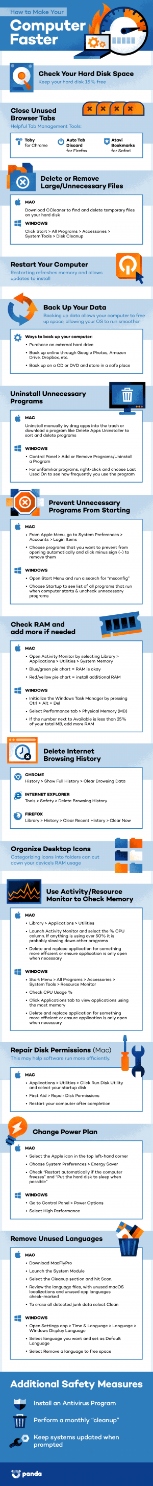 How to Make Your Computer Faster - Panda Security