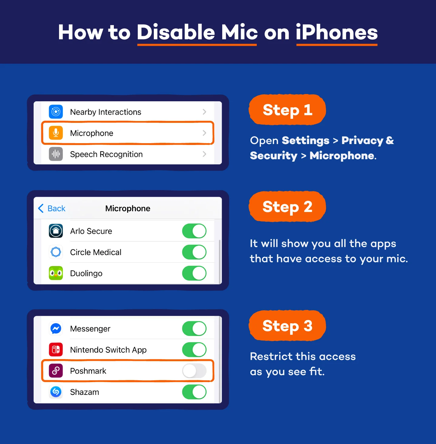 how-to graphic of screenshots showing how to disable mic on iPhone