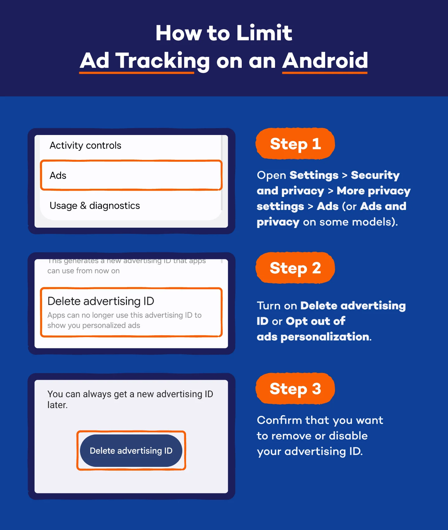 how-to graphic of screenshots showing how to limit ad tracking on an Android