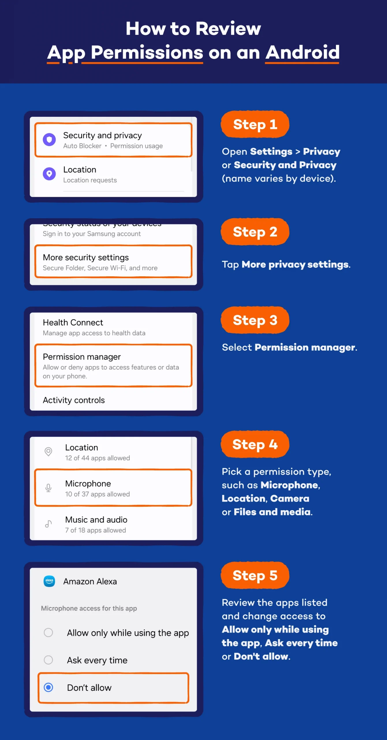 how-to graphic of screenshots showing how to check app permissions on an Android