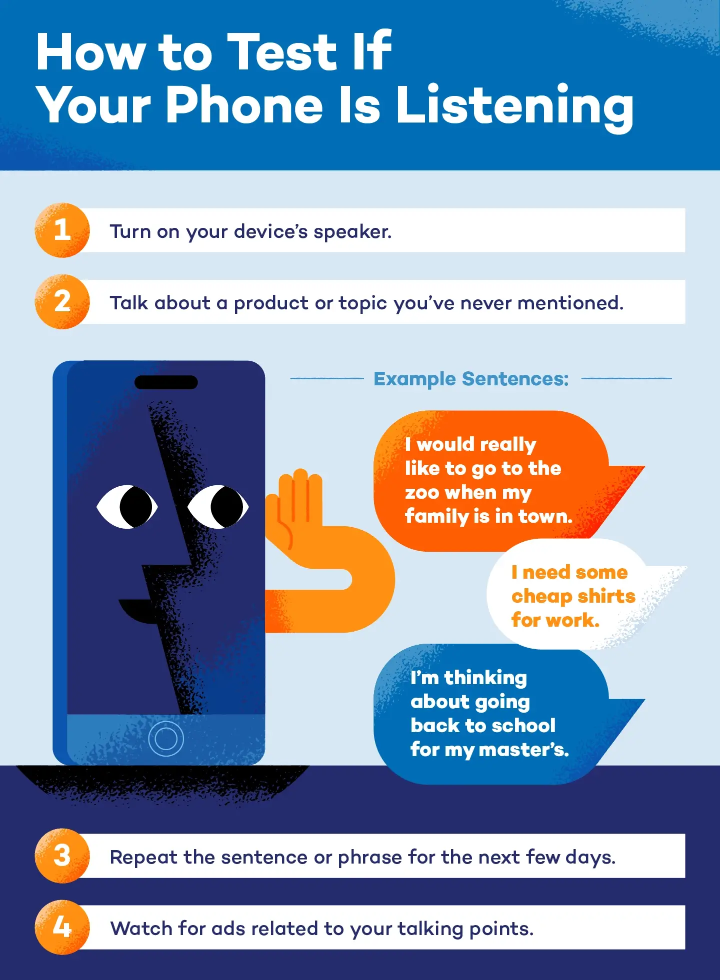 graphic of testing if your phone is listening