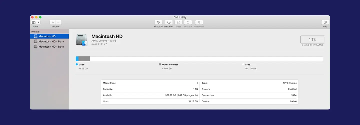 Screenshot of Mac Disk Utility