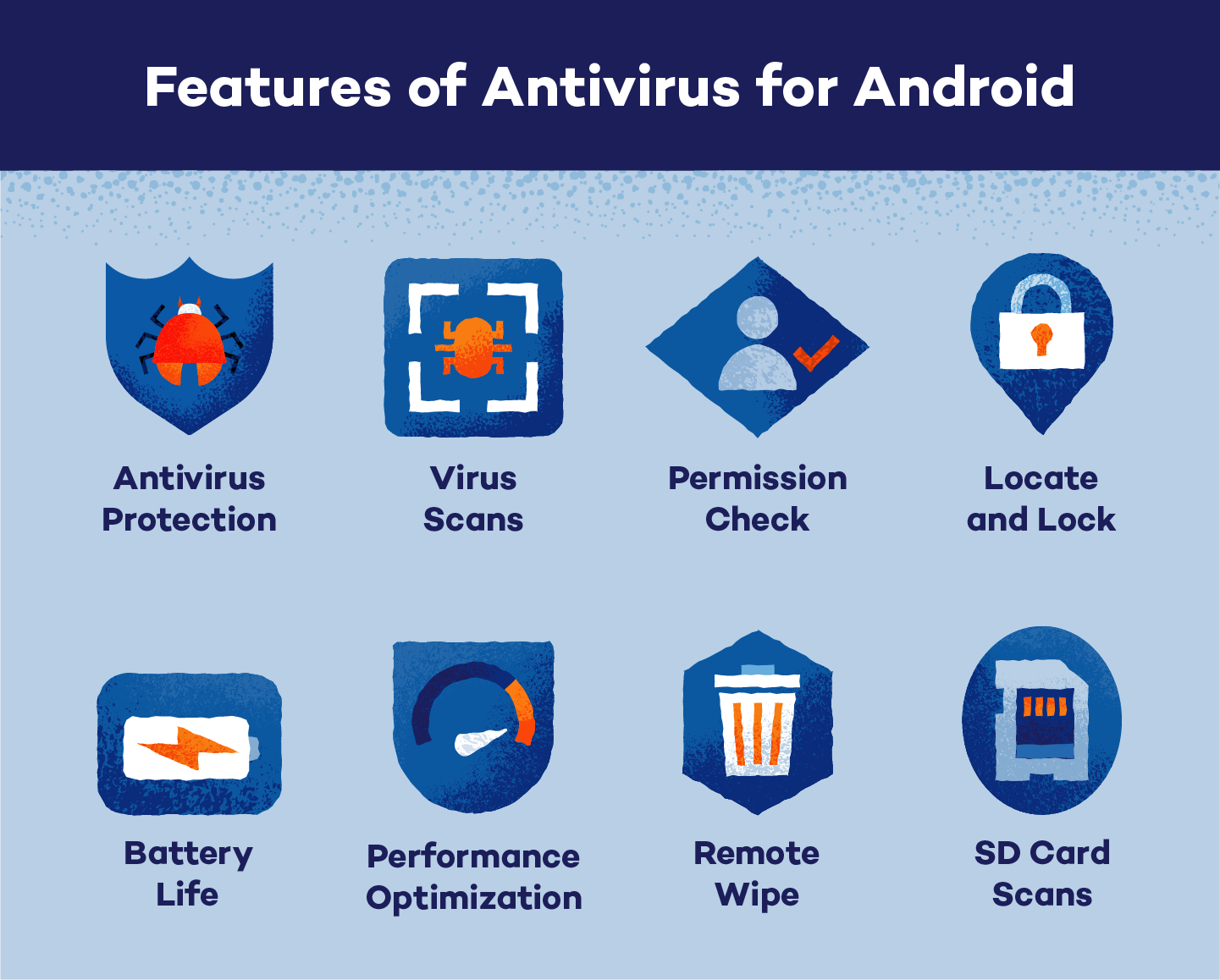 8 features of antivirus for android.