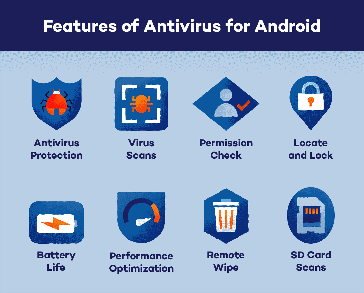 Har Android innebygd antivirus?