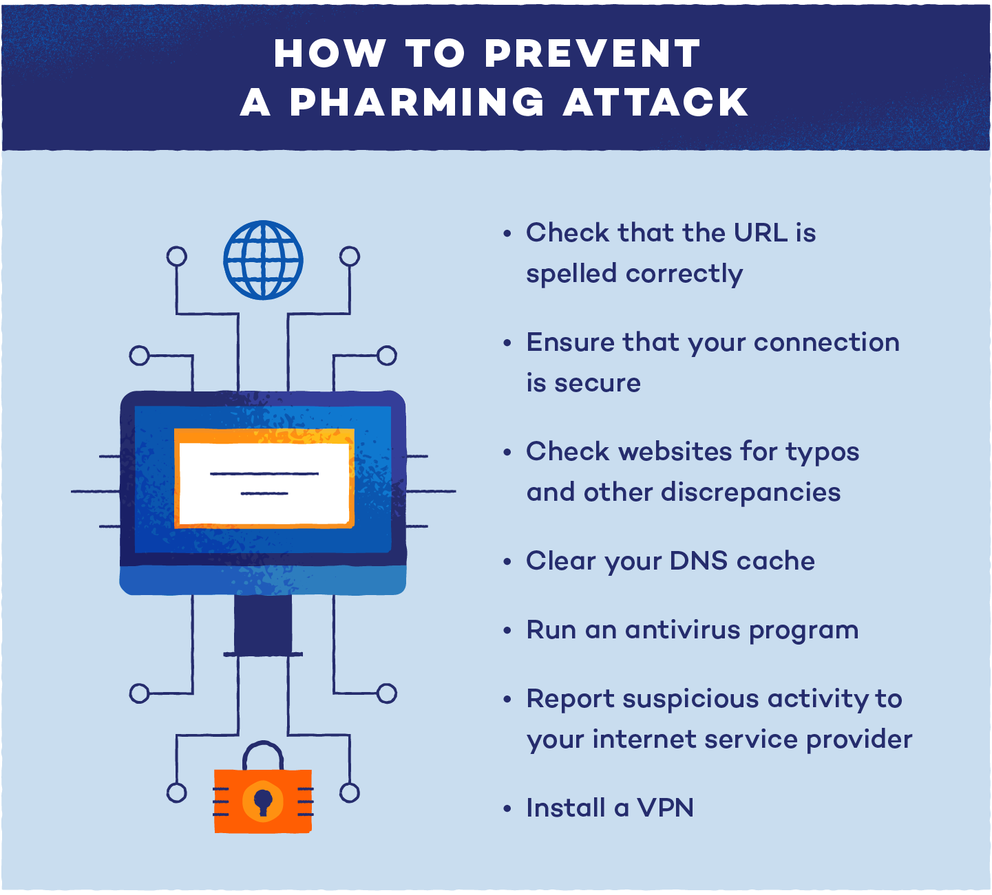 Illustration of a computer monitor next to the bullet points in the paragraph below on how to prevent a pharming attack