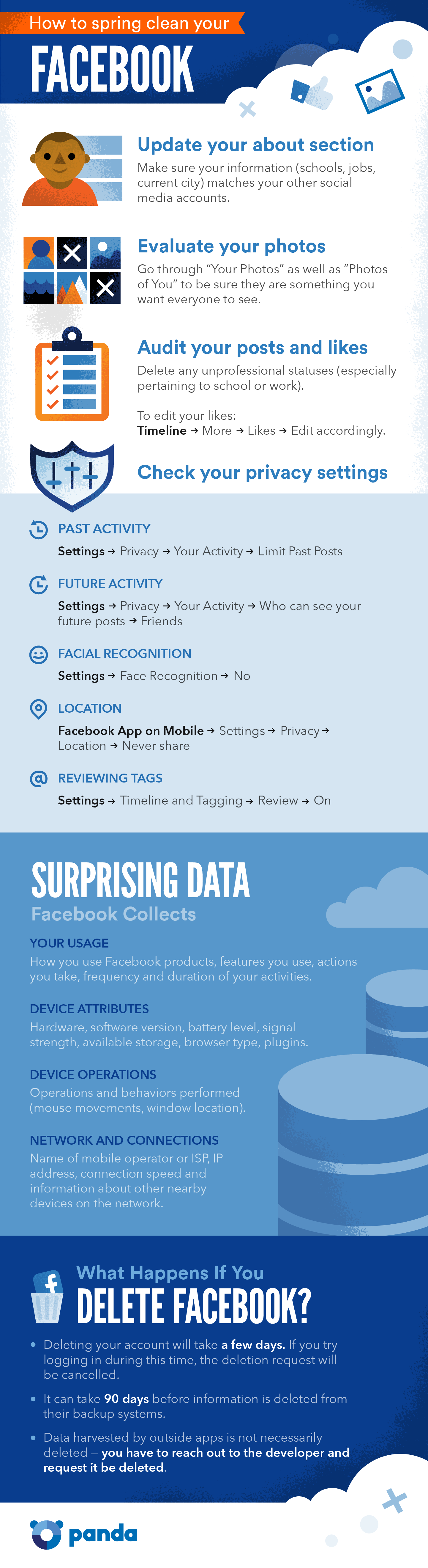 how to spring clean your Facebook Infographic