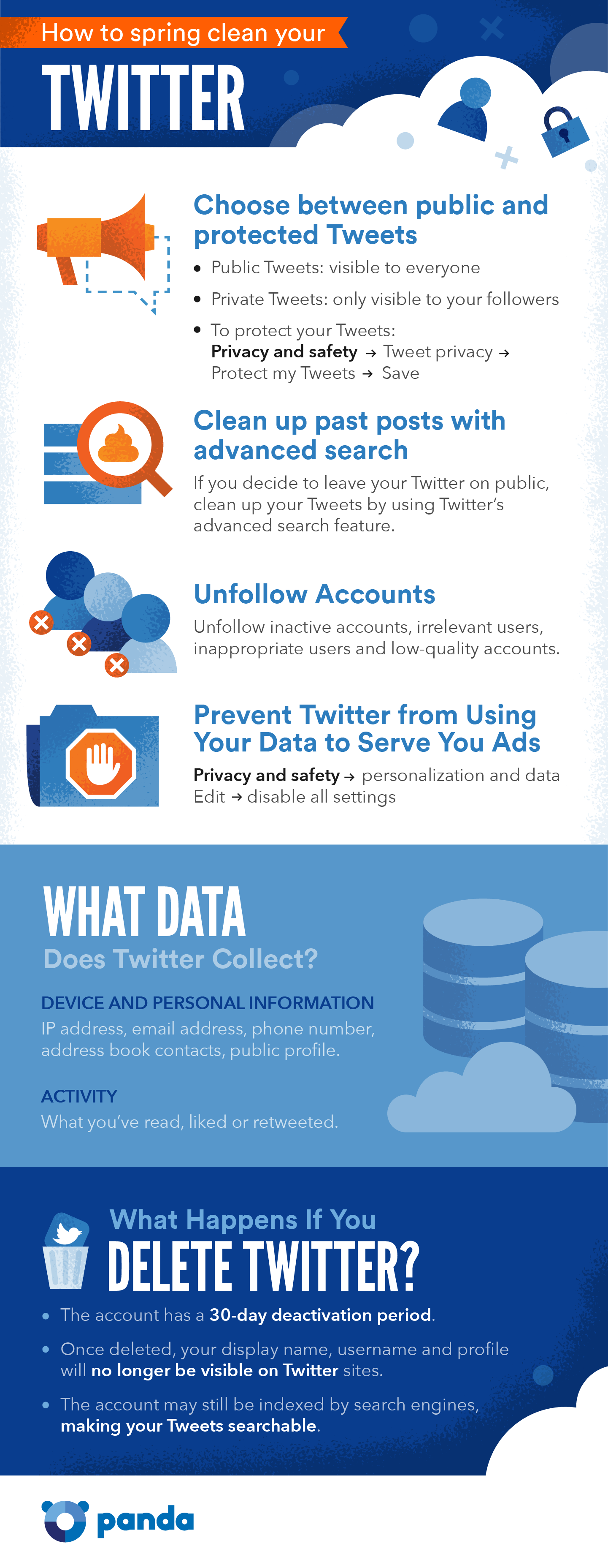 How to spring clean your twitter infographic