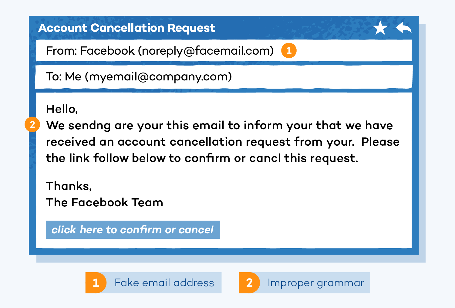 account cancelled social media scam