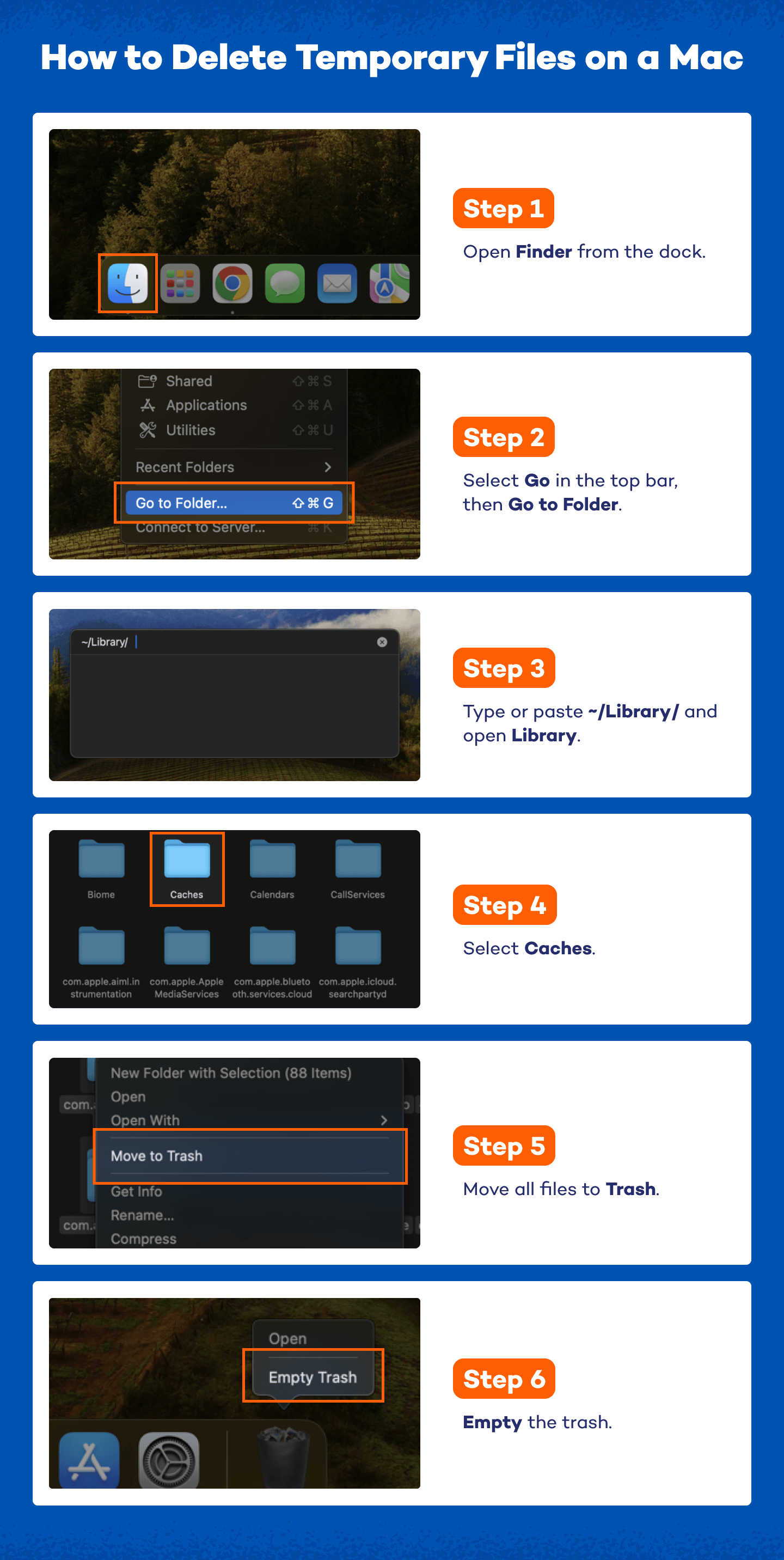 Step-wise instructions showing how to delete temporary files on MAC