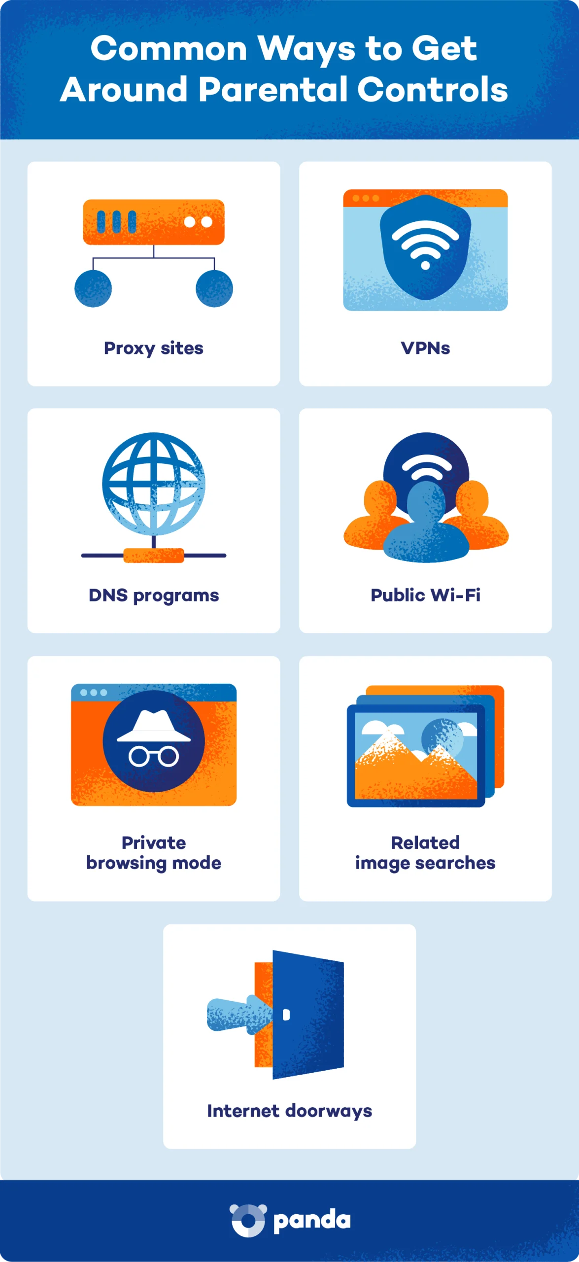 Some common ways to bypass parental control on Wi-Fi