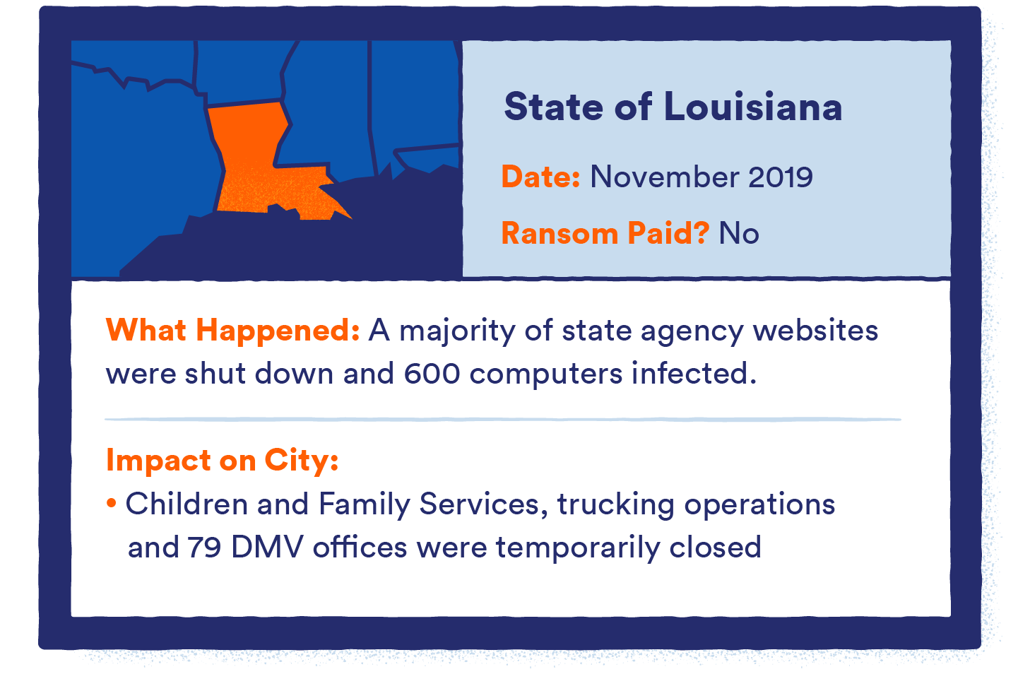 graphic that shows ransomware in Louisiana